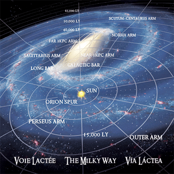 3D-Postkarte BIG CARD MILKY WAY - Unsere Milchstraße